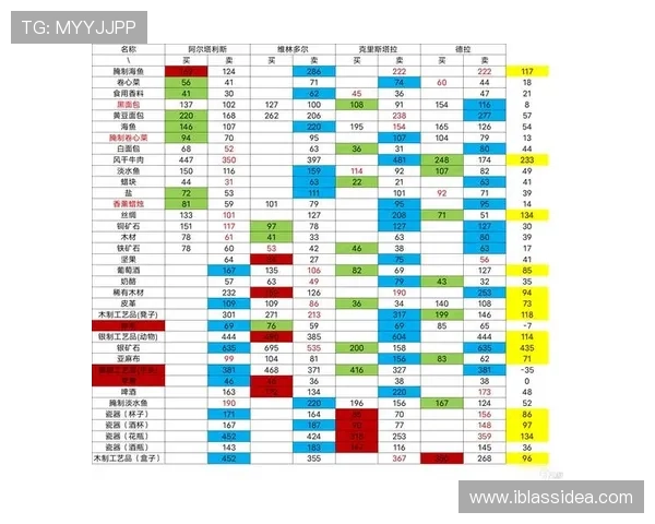 九游ag老哥实用技巧汇总帮助玩家快速提升游戏战斗力