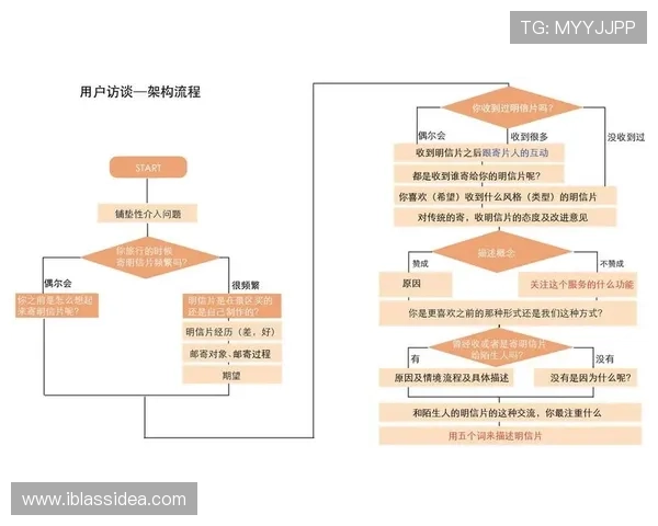 全面解析AG贵宾厅全站登录流程，确保用户快速安全登录体验